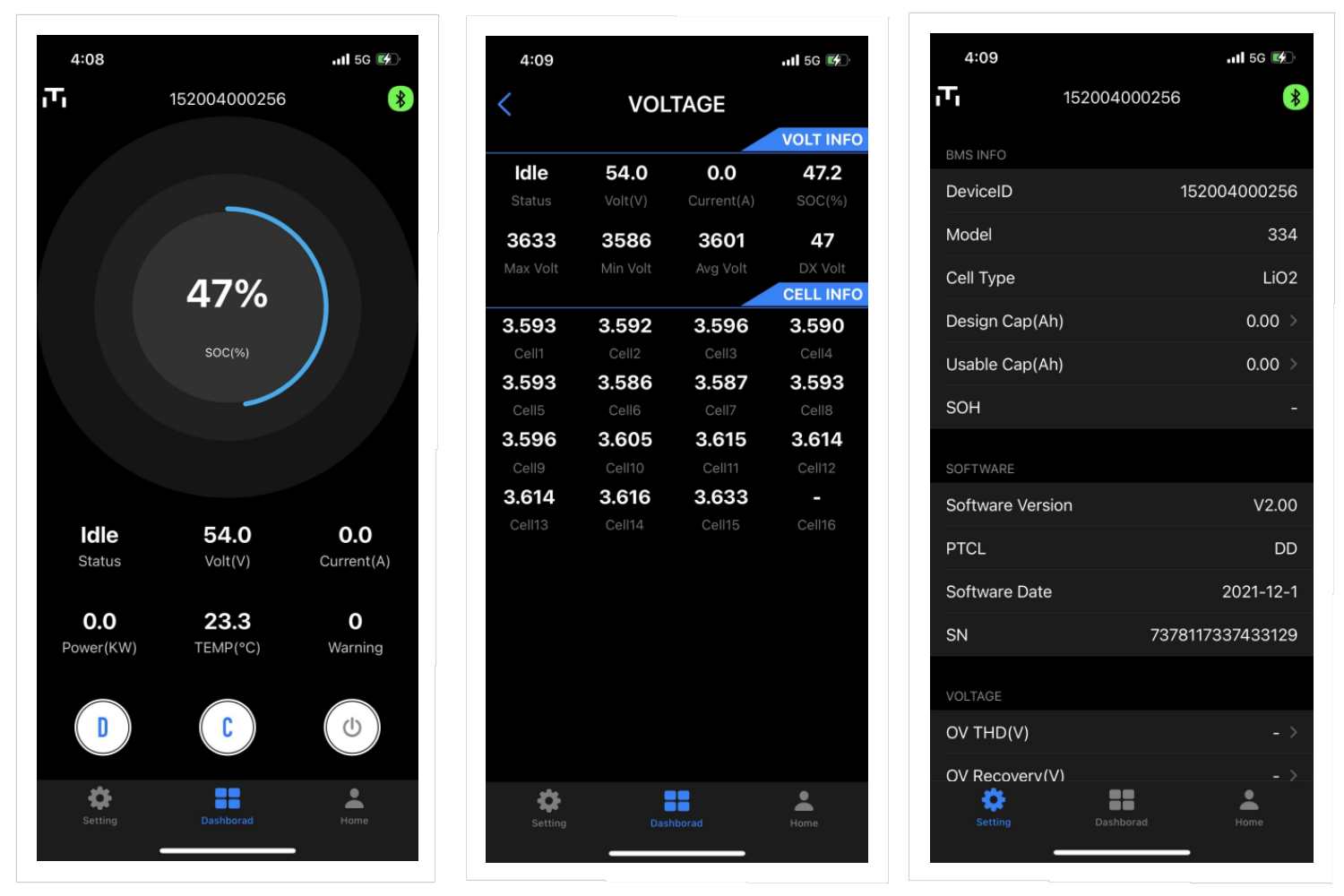 TeView for mobile